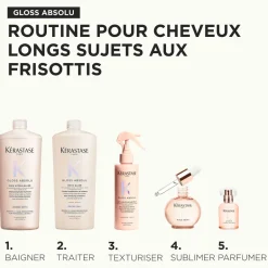 Le Parfum Gloss Absolu
