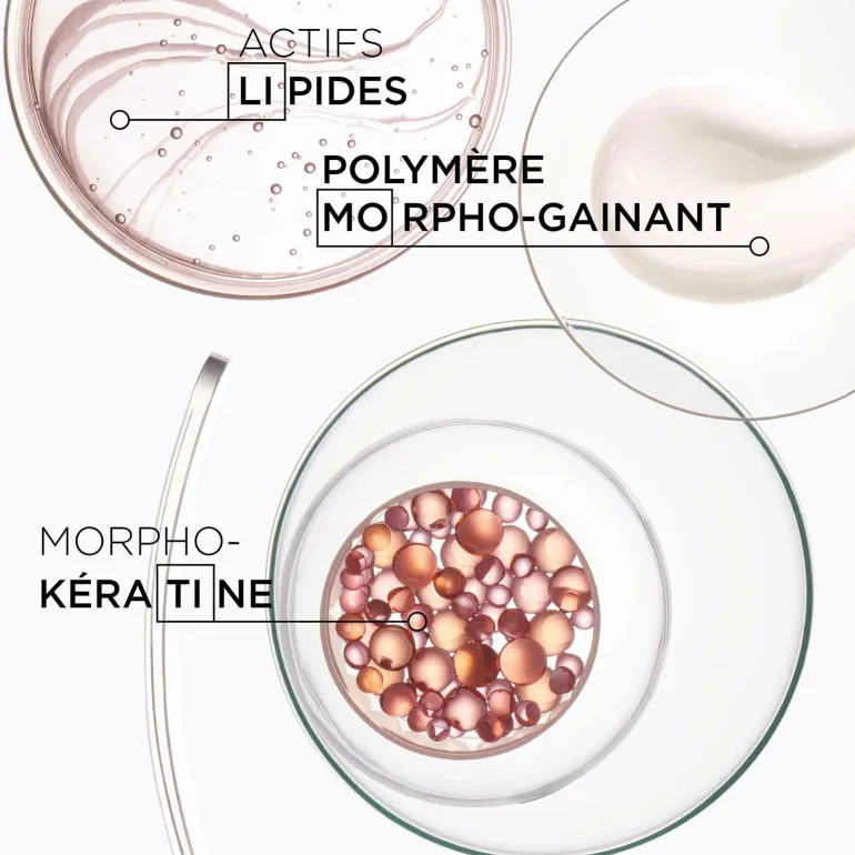 Maskératine Discipline