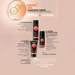 Masque 2 en 1 après-soleil Keratin Sun