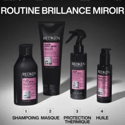 Masque 1 minute Acidic Color Gloss 250ml