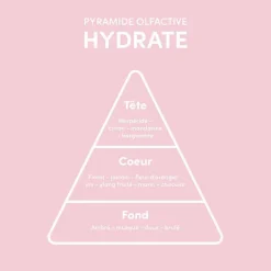 Masque cheveux secs Hydrate