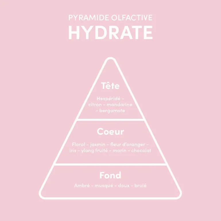 Masque cheveux secs Hydrate