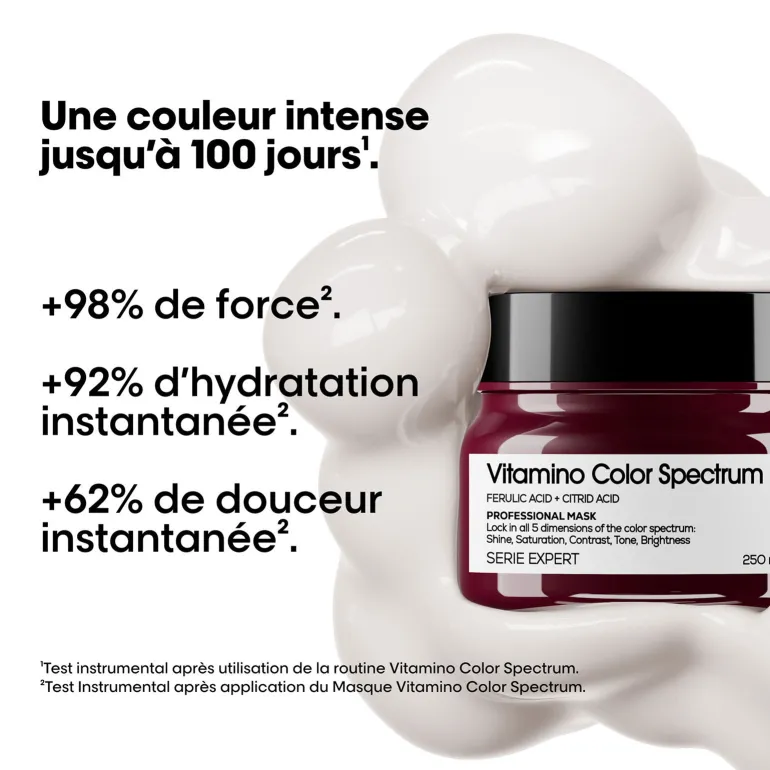 Masque fixateur de couleur Vitamino Color Spectrum