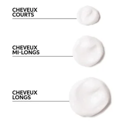 Masque hydratant régénérant pour tous types de cheveux Renewing Elements
