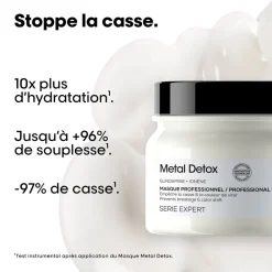 Masque Metal Detox 150 ml