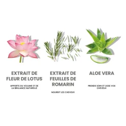 Masque nourrissant Miracle Hair 200 ml