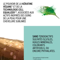 Masque pour cheveux normaux à secs BC Moisture Kick
