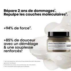 Masque professionnel concentré Absolut Repair Molecular 150 ml
