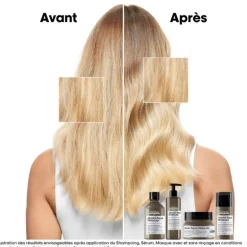 Masque professionnel concentré Absolut Repair Molecular 500ml