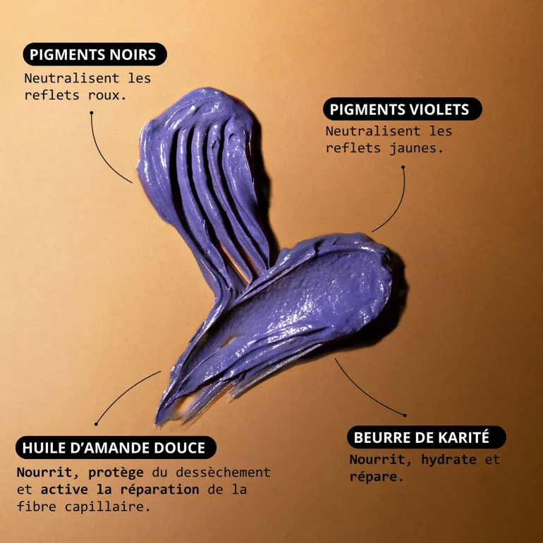Masque raviveur Perfect Brune Mask
