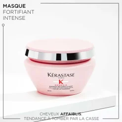 Masque reconstituant Genesis