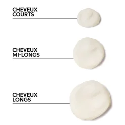 Masque restructurant Structure+ pour cheveux colorés Color Motion+