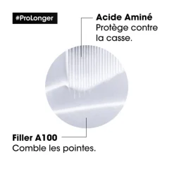 Masque rénovateur pour cheveux longs Pro Longer 500 ml