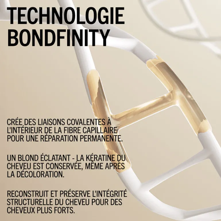 Masque réparateur intense Blondme Bondfinity
