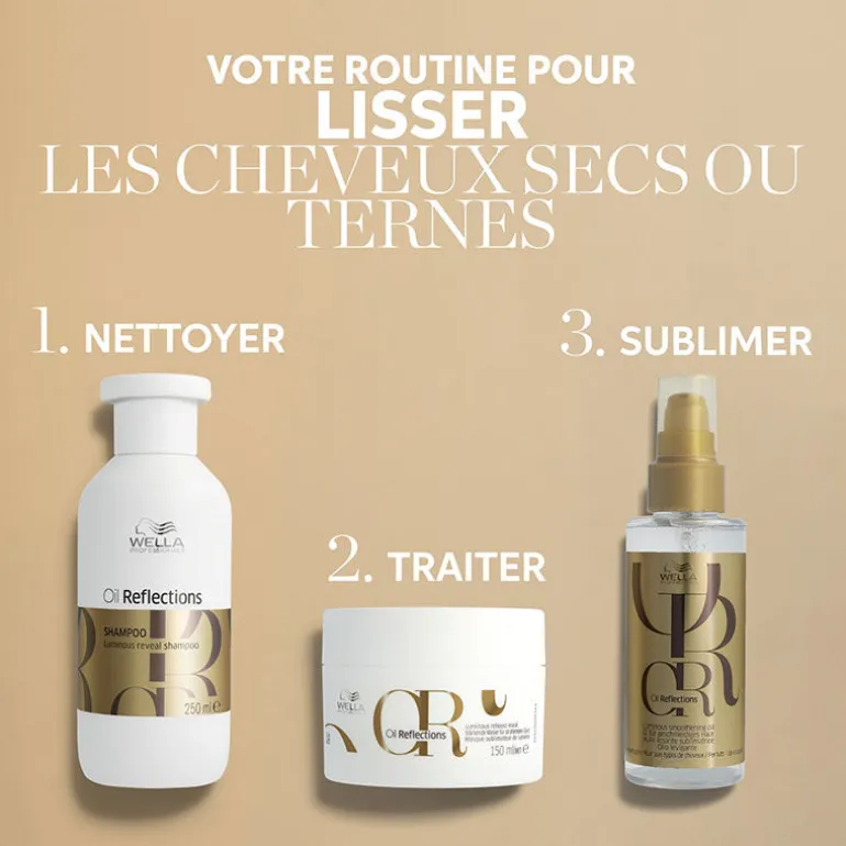 Masque sublimateur de lumière Oil Reflections 500ml