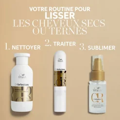Émulsion légère Oil Reflections
