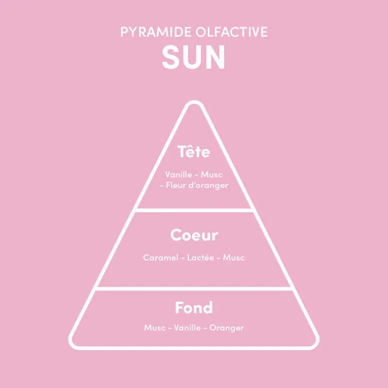 Rituel cheveux exposés Sun