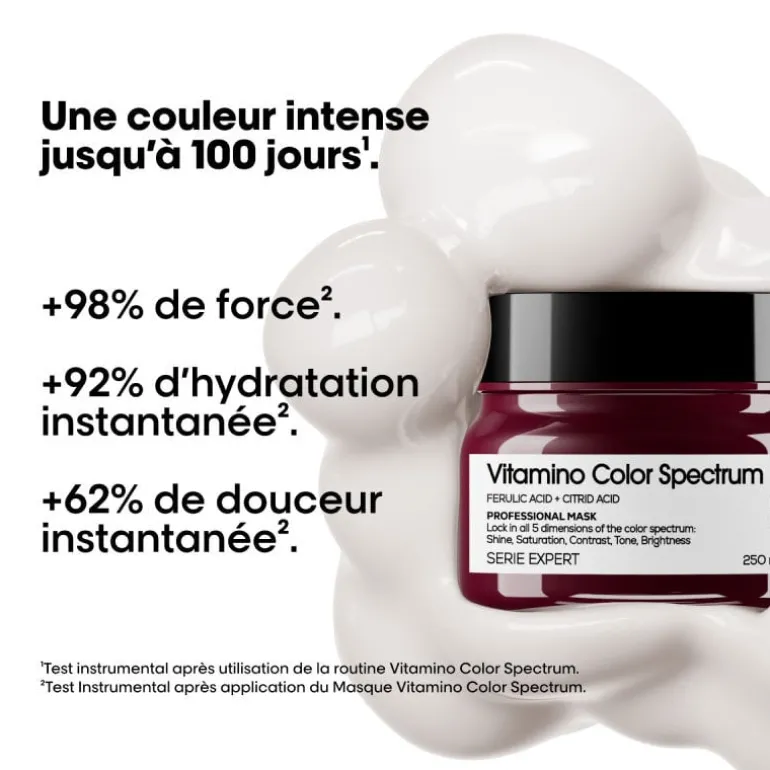 Rituel fixateur de couleur Vitamino Color Spectrum