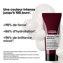 Rituel neutralisant Vitamino Color Spectrum cheveux blonds, anti-jaune