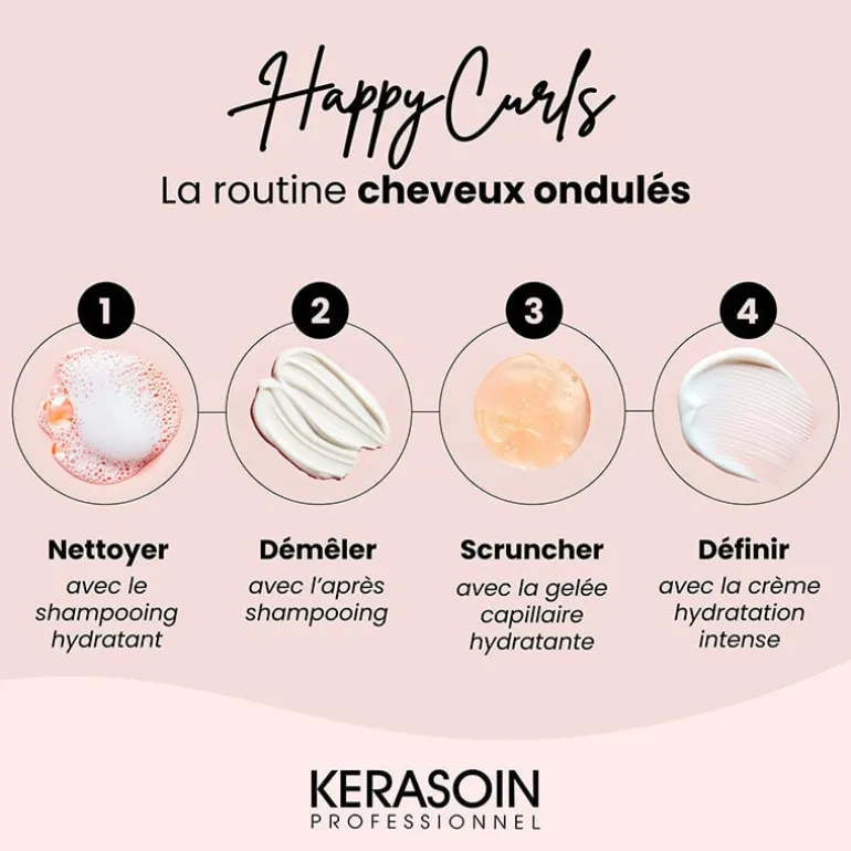 Rituel nourrissant cheveux bouclés Happy Curls