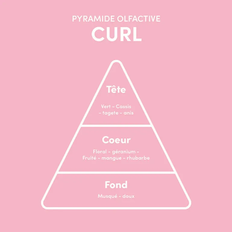 Rituel pour cheveux bouclés