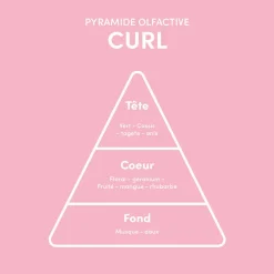 Rituel pour cheveux bouclés