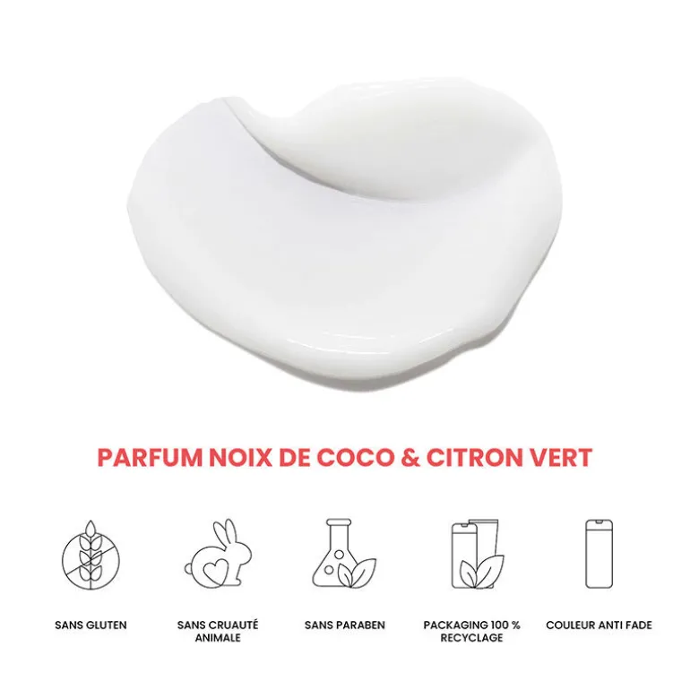 Rituel pour cheveux fins I Want Body