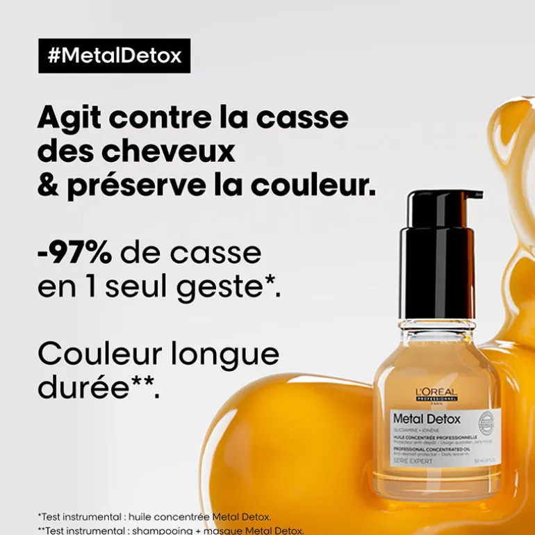 Rituel protecteur Metal Detox