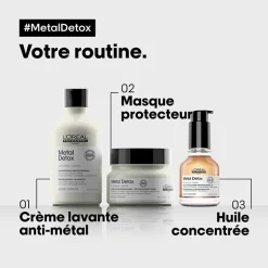 Rituel protecteur Metal Detox