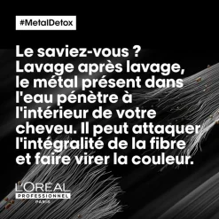 Rituel protecteur Metal Detox