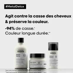 Rituel protecteur trio crème Metal Detox