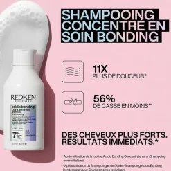 Rituel réparateur en 3 étapes Acidic Bonding Concentrate