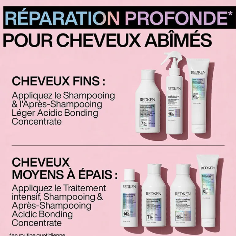 Rituel réparateur en 3 étapes Acidic Bonding Concentrate