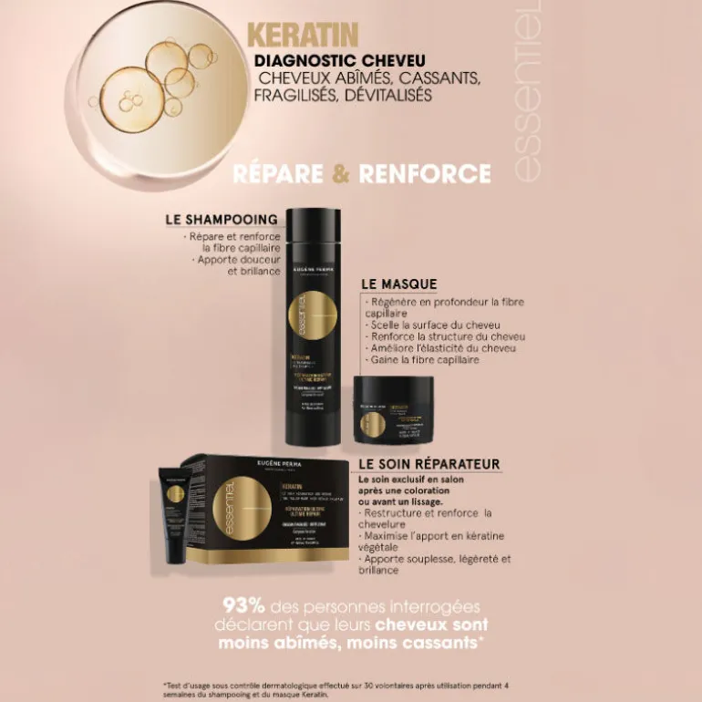 Rituel réparateur shampooing et masque Essentiel Keratin shampooing 250ml + masque 500ml