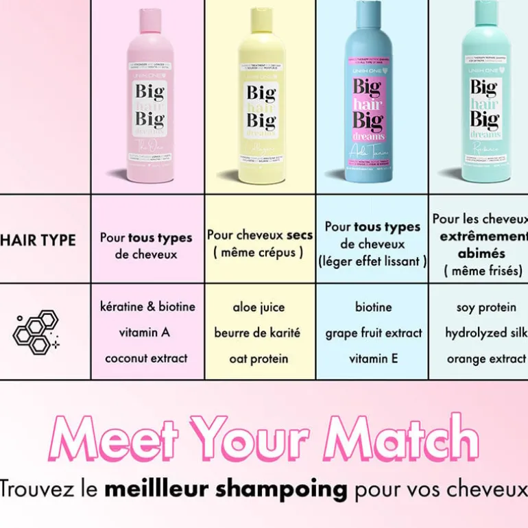 Rituel The One