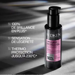 Routine Glossy Acidic Color Gloss