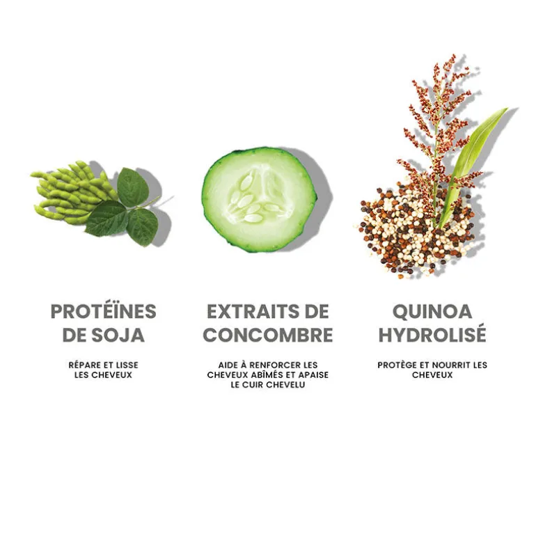 Routine lissante Smooth Me Now