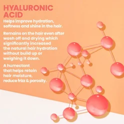 Routine Miracle Hair Treatment