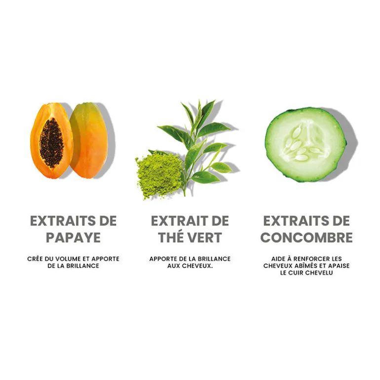 Routine volumatrice I Want Body