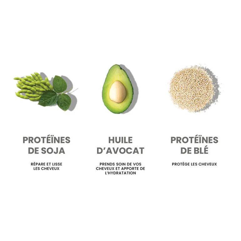 Routine volumatrice I Want Body