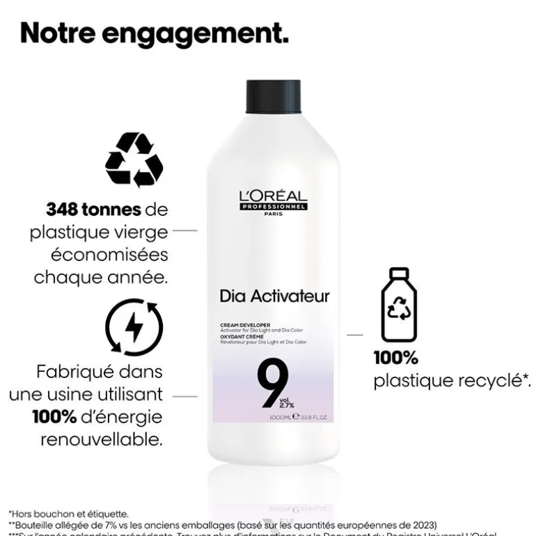 Révélateur DIActivateur 9 VOL