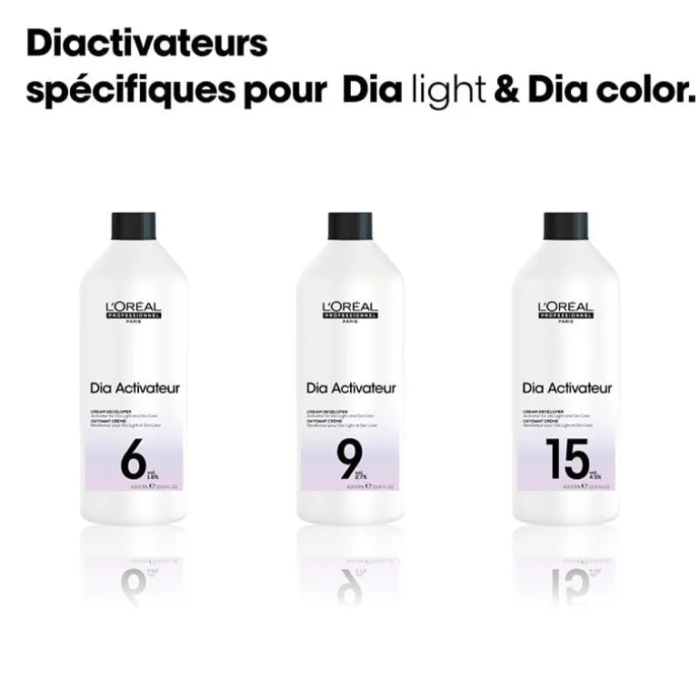 Révélateur DIActivateur 9 VOL