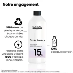 Révélateur DIActivateur 15 VOL