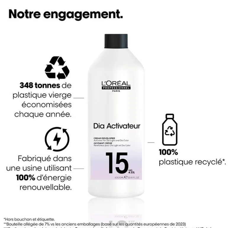 Révélateur DIActivateur 15 VOL