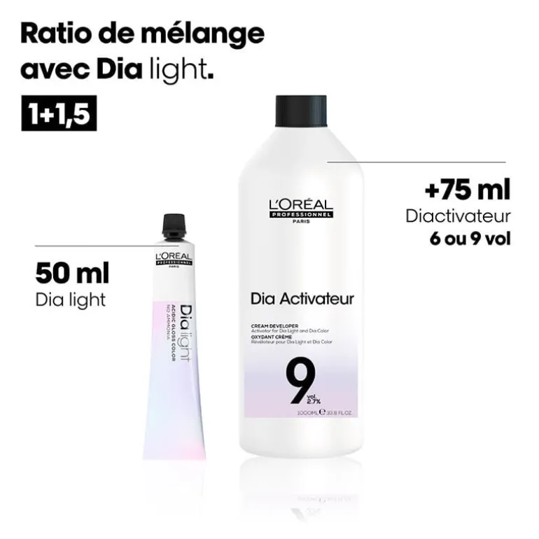 Révélateur DIActivateur 6 VOL
