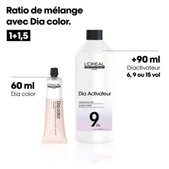 Révélateur DIActivateur 6 VOL