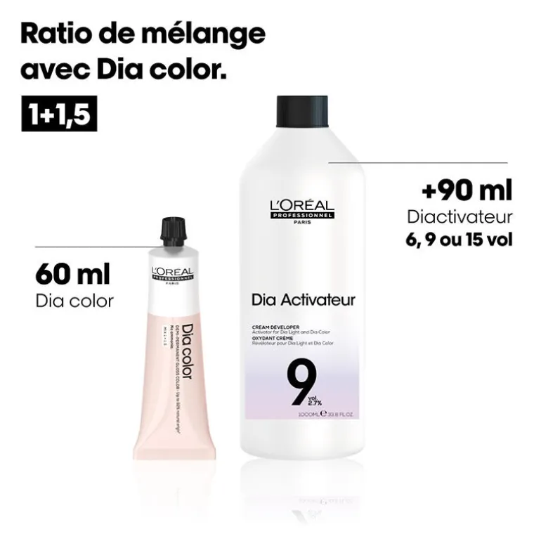 Révélateur DIActivateur 6 VOL