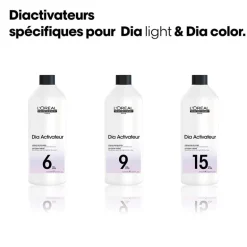 Révélateur DIActivateur 6 VOL