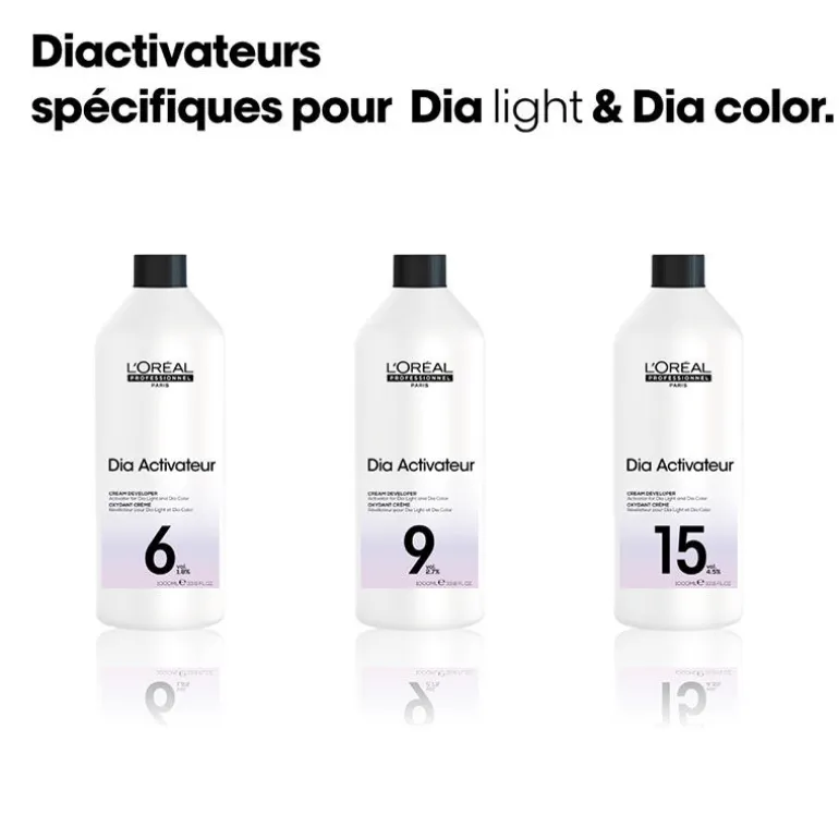 Révélateur DIActivateur 6 VOL
