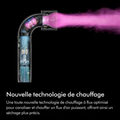 Sèche-cheveux Supersonic r cheveux raides à ondulés